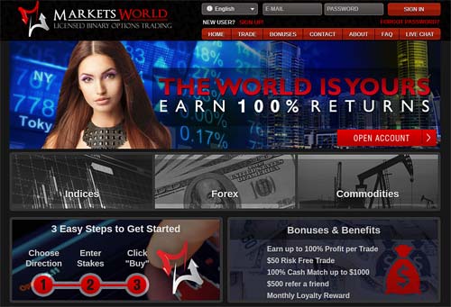 marketsworld-bonus